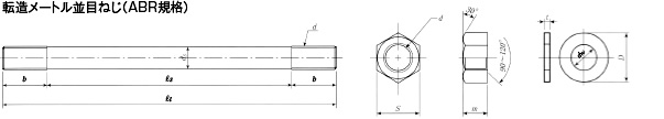 JIS B 1220 転造メートル並目ねじ　図